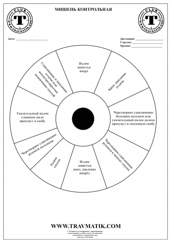 Скачать контрольную мишень в формате А4.